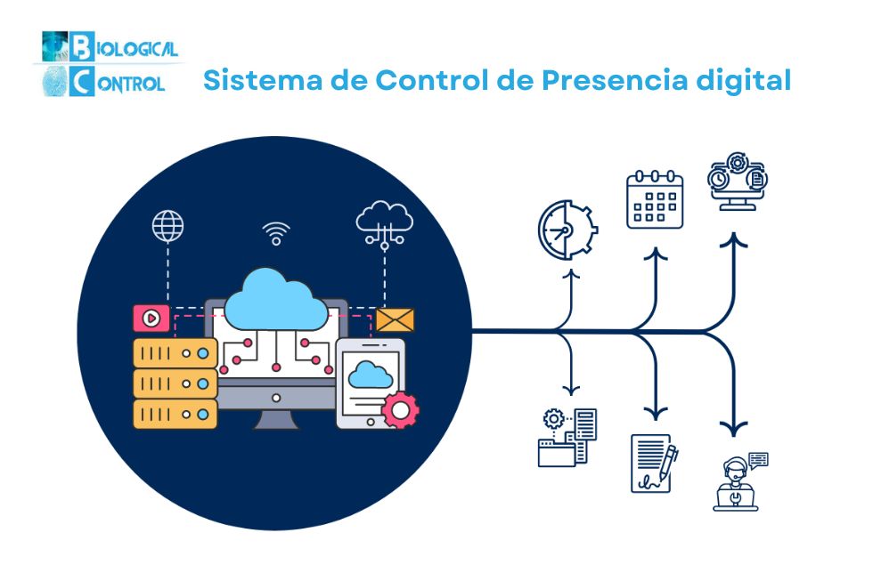 sistema de fichaje digital