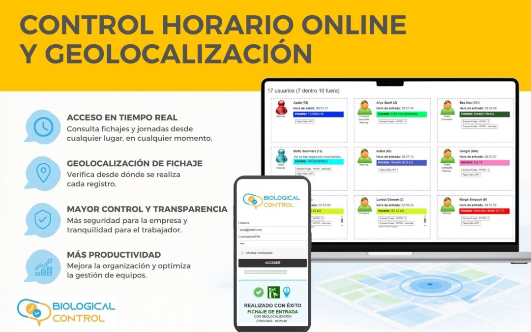 Ventajas del control horario online con geolocalización de fichaje