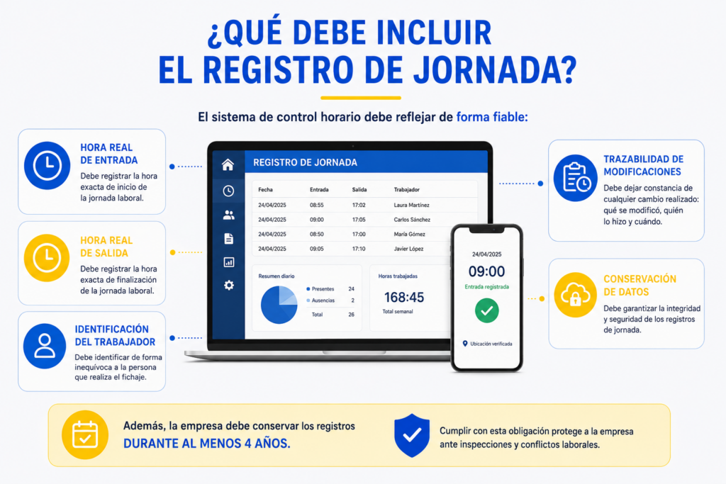  registro de jornada
